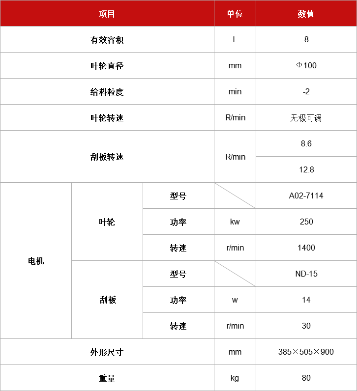 單槽浮選機XFD-8L.jpg